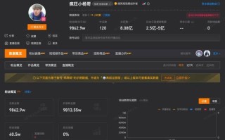 三只羊主播爆料：停更停播近两年第一网红疯狂小杨哥将复出